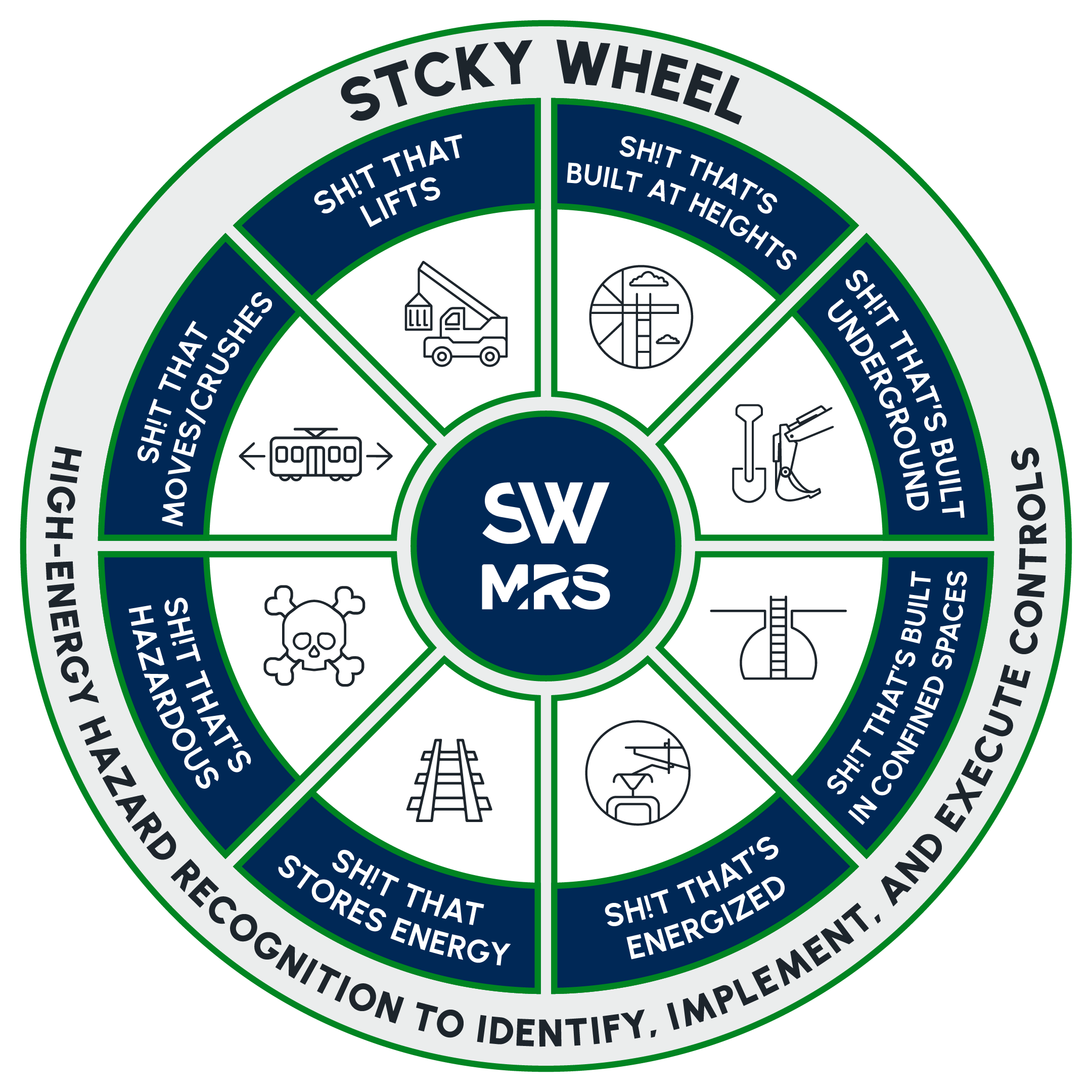 STCKY-Wheel-v6